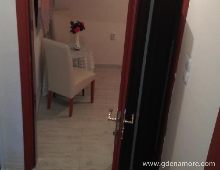 Zaseban ulaz soba br.2-Dupleks apartman  2 